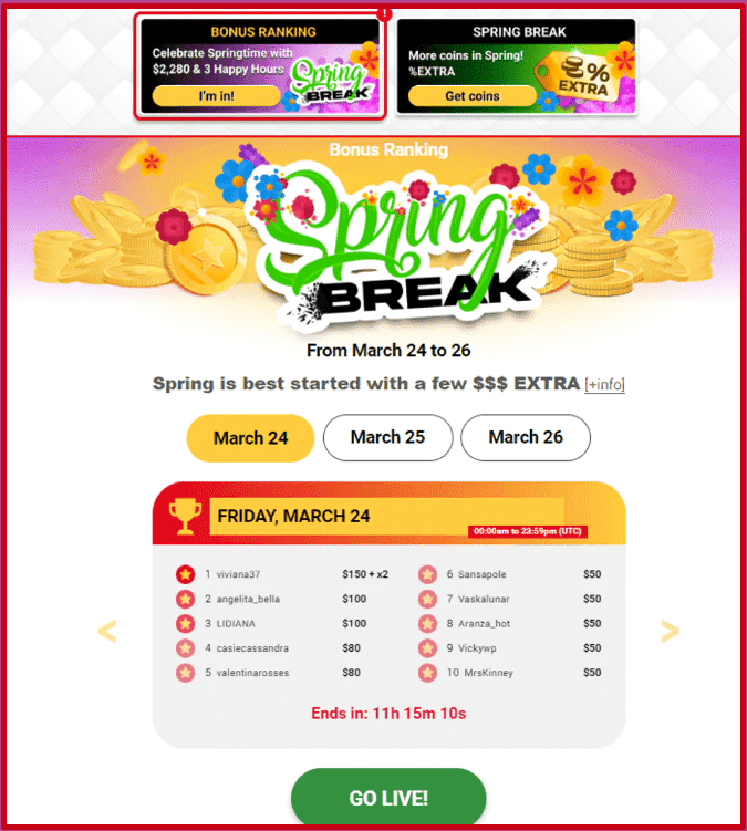 A regular contest with $1,000 in cash prizes on Amateur Tv