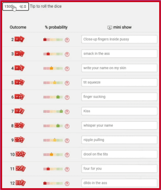 Bot de dados útil para el modelo web