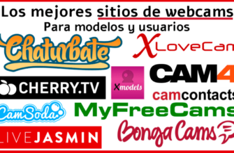 Sitios de webcams